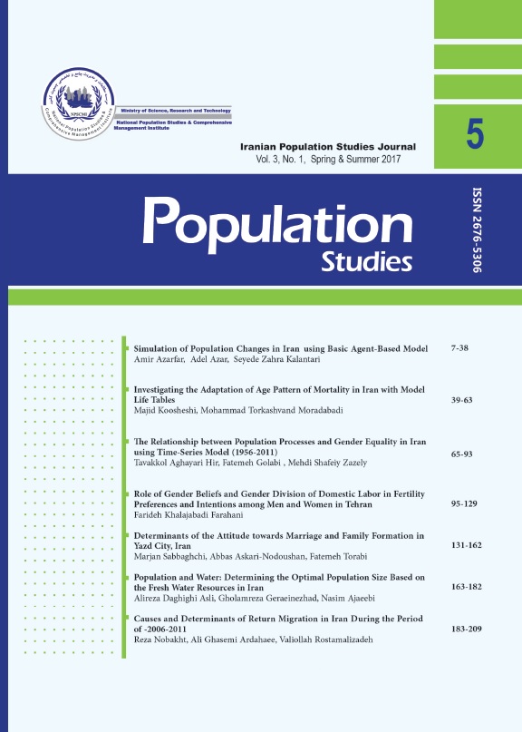 Iranian Population Studies
